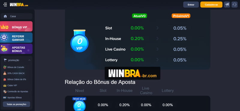 boaboa